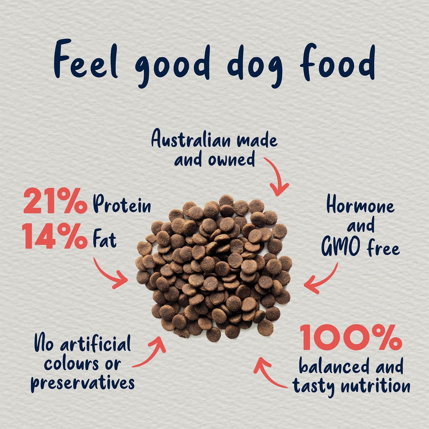 True Colours – Adult Dog – Australian Fish + Brown Rice