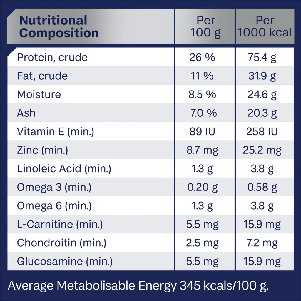 Advance Adult Dog Large Breed Mobility