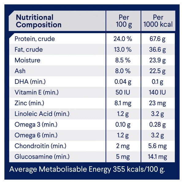 Advance Adult Dog Medium Breed Healthy Ageing
