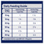 Advance – Adult Dog – Medium Breed – Triple Action Dental Care