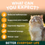 PetzPark – Multivitamin – For Cats